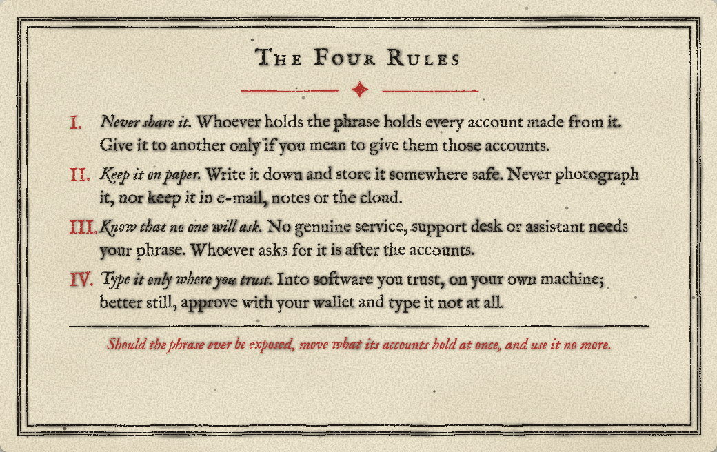 Qualification card, back: the four rules, listed below.